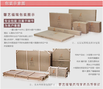 探索溫馨宜居 馨藝福瑞布藝軟床，打造理想婚房與宜居空間
